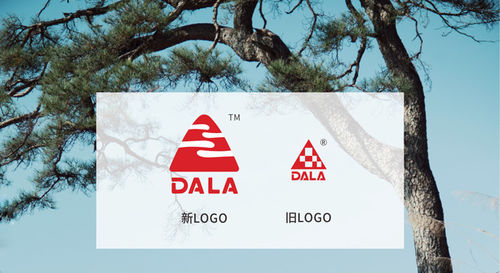 Latest company news about DALA ha presentato il suo nuovo logo il 1° gennaio 2022